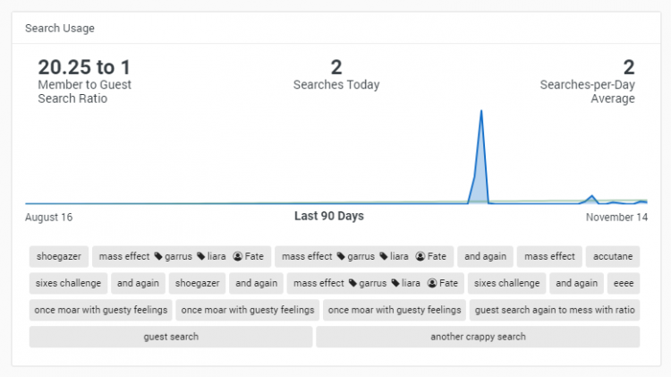 dashboardwidget.thumb.PNG.efe0b12cc25b195105697f92a89d9786.PNG