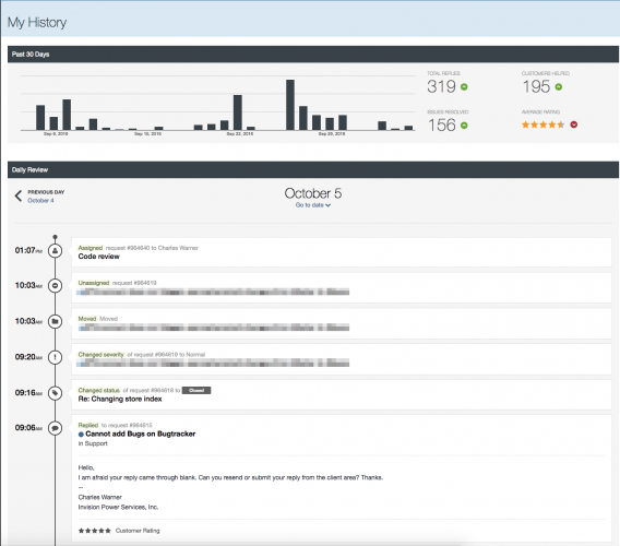 My History 2016-10-05 n1zsf.png