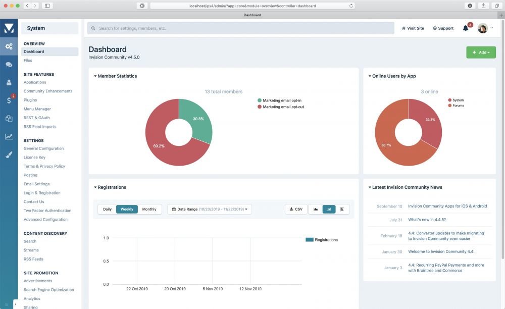 ACP_Dashboard.jpg