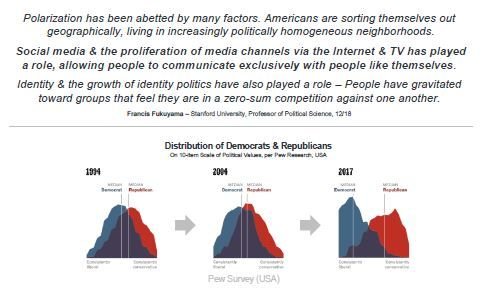 Polarization.JPG.6a648aa6ccdc21a1c0a8f2401d02402e.JPG