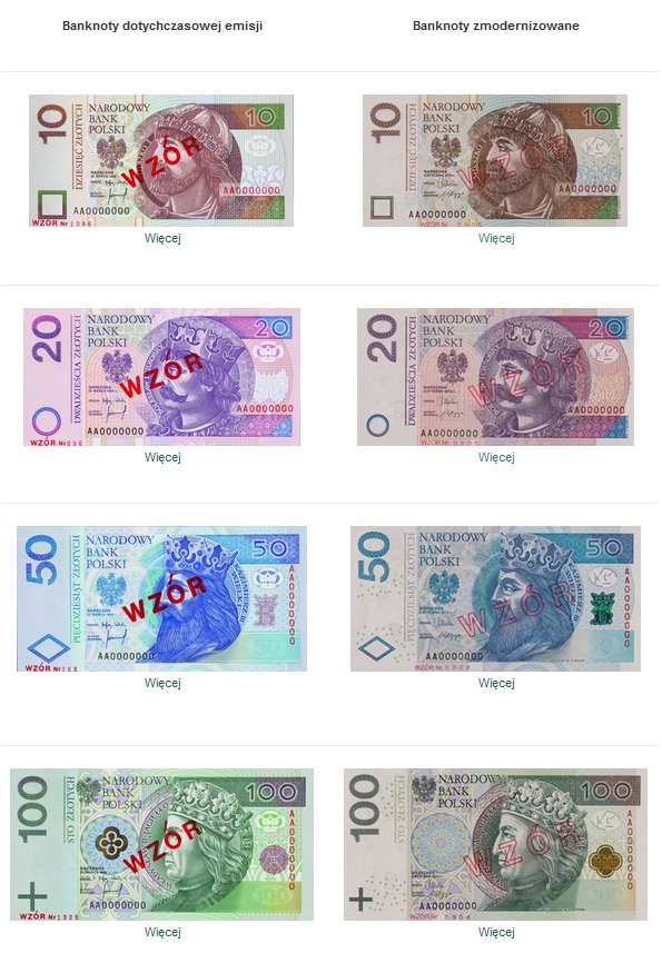 porownanie-bankotow.jpg